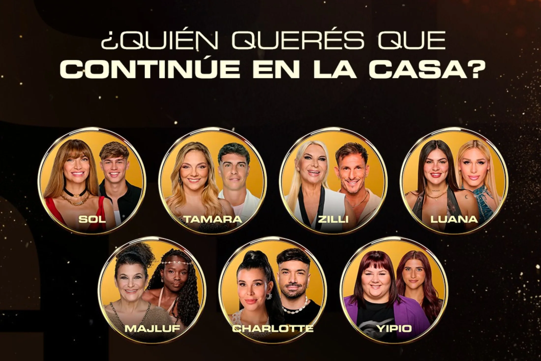 Quién se va de Gran Hermano este lunes 17 de agosto, según las encuestas